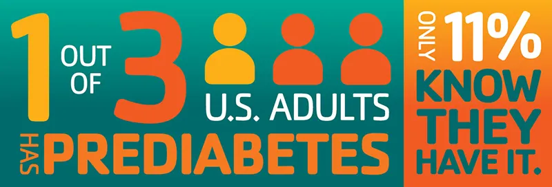 YMCA of the Suncoast Diabetes Prevention